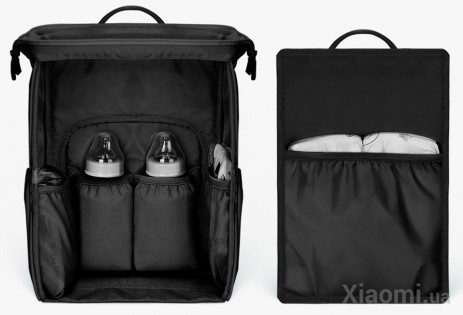 Рюкзак Xiaomi XiaoYang Multi-function Large Opening Daddy Package Blue Y5058