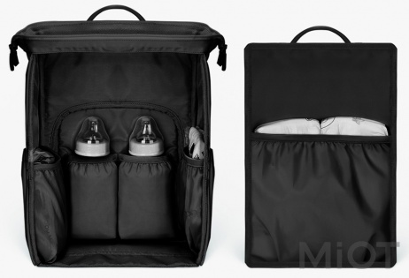 Рюкзак Xiaomi XiaoYang Multi-function Large Opening Daddy Package Blue Y5058