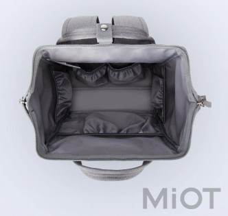 Рюкзак Xiaomi XiaoYang Y5058 275*380*190 Grey