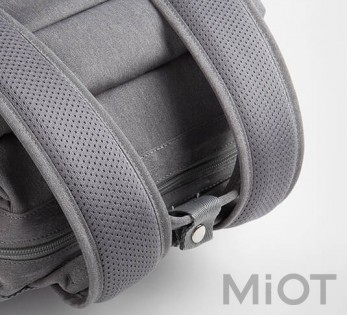 Рюкзак Xiaomi XiaoYang Y5058 275*380*190 Grey