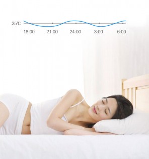 Умная розетка Xiaomi Aqara Smart socket