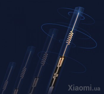 Маршрутизатор «роутер» Xiaomi Mi WiFi Router 3A