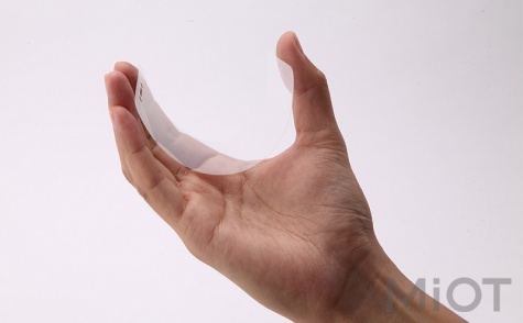 Захисна плівка Xiaomi Redmi 5A High permeability Screenprotector