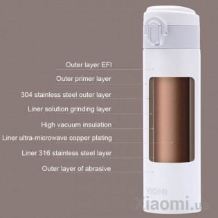 Термос Xiaomi Viomi stainless vacuum cup Gold 460 мл