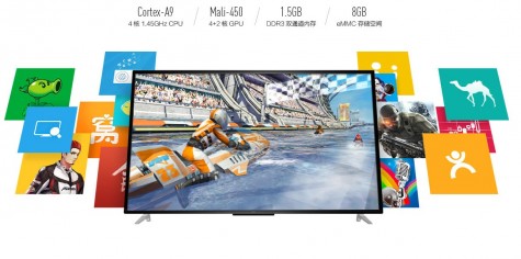 Телевизор Xiaomi Mi TV 2 40"