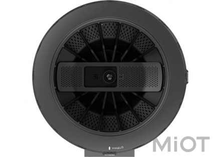 Сферична камера Xiaomi YI HALO