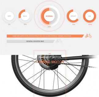 Велосипед Xiaomi UMA YunBike C1 Men's Burning Orange