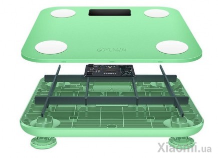 Весы Xiaomi Yunmai Mini Smart Scale Green (M1501-GN)