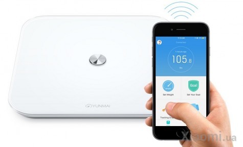 Весы Xiaomi Yunmai SE Smart Scale White (M1680)