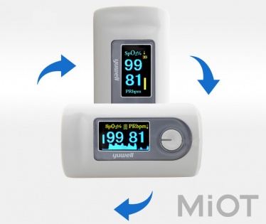 Оксиметр Xiaomi Yuwell Finger Pulse Oximeter YX301