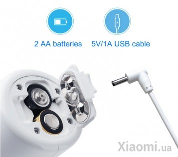 Ультразвуковой ингалятор Xiaomi Yuwell MESH M102