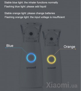 Ультразвуковой ингалятор Xiaomi Yuwell MESH M102