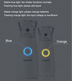 Ультразвуковий інгалятор Xiaomi Yuwell MESH M102