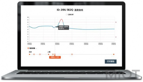 Дистанційний датчик температури Xiaomi ZenMeasure Wireless Temperature Tag