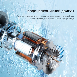 Акумуляторний миючий пилосос Jimmy HW9 PRO