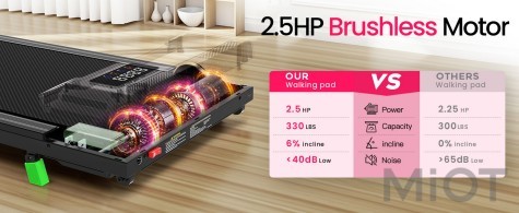 Бігова доріжка Walking Pad Akluer H03 з поручнем