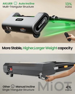 Беговая дорожка с поручнем AKLUER H1-B Auto Incline Walking Pad Treadmill