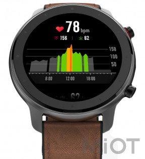 Розумний годинник Amazfit GTR 47mm Aluminum alloy (Міжнародна версія) (A1902AA)
