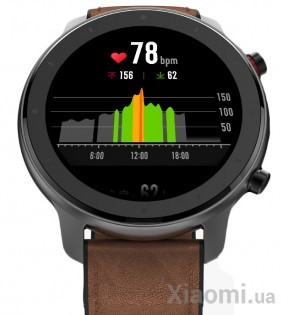 Умные часы Amazfit GTR 47mm Aluminum alloy (Международная версия) (A1902AA)