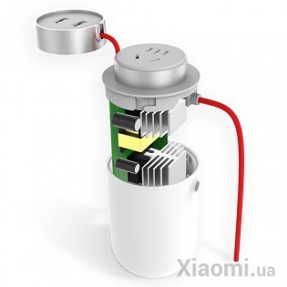 Автомобильный инвертор Xiaomi MiJia Car Inverter White CZNBQ-1QM