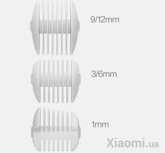 Машинка для детской стрижки Xiaomi Mitu Baby Hair Clipper White NUN4044CN