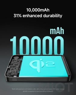 Внешний аккумулятор Xiaomi Neoseek Ultra-Thin Magnetic Power Bank W310 Air 33W 10000mAh Titanium Black (iPB1007s)