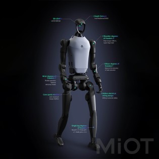 Універсальний робот гуманоїд UNITREE H1-2