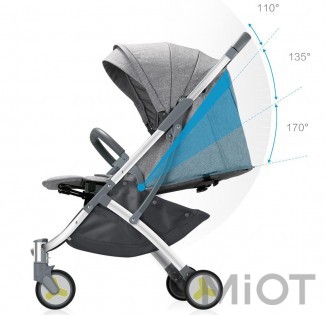 Дитяча коляска трансформер Xiaomi BEBEHOO START Lightweight Four-wheeled Stroller (Blue)