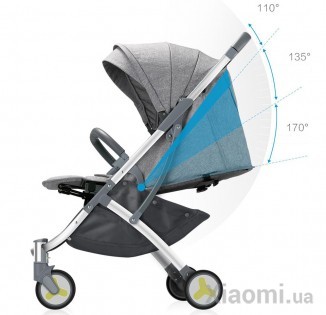 Детская коляска трансформер Xiaomi BEBEHOO START Lightweight Four-wheeled Stroller (Blue)