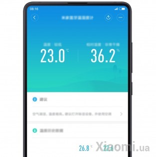 Гигрометр bluetooth Mi Humiture White (LYWSDCGQ/01ZM)