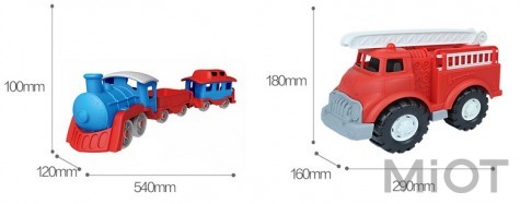 Паровозик і машинка Bravokids Super Driver Series Set