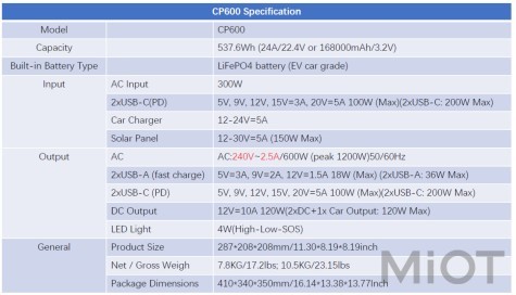 Зарядна станція BigBlue CellPowa CP600 / 600 Вт / 537.6 Вт/ч / LiFePO4