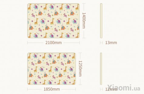 Детский коврик Xiaomi BEVA CARE 185х125х1.2 см