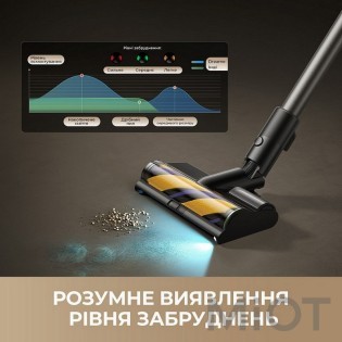 Пылесос Dreame Cordless Vacuum Cleaner R20 Ultra AquaCycle