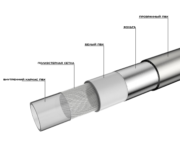 Душевая система Xiaomi DIIIB (Лейка DXHS006, Держатель DXSJG001-T, Шланг DXRG001) Silver