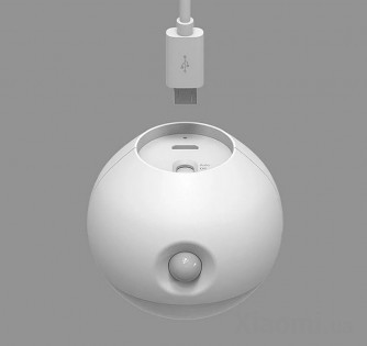 Светильник Xiaomi Elitao Sothing Sunny Night Light DSHJ-L-001 Wood