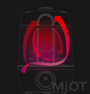 Стерилізатор Xiaomi Kola Mama Baby Bottle Electric Steam Pink KES01