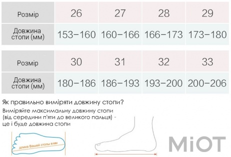 Дитячі кросівки Xiaomi XUNKIDS Popcorn children sneakers Black 32 size XUN-XIE100A01