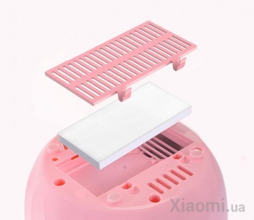 Стерилизатор Xiaomi Kola Mama Baby Bottle Electric Steam Pink KES01