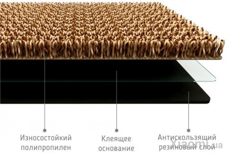 Придверный пылезащитный коврик Xiaomi 77++ Pineapple texture Coffee прямоугольник 60x90