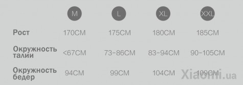 Нижнее белье Xiaomi Cottonsmith Festival Мужское (набор 3 шт) size M