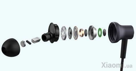 Наушники Xiaomi Mi Bluetooth Neckband Earphones Silver (ZBW4394TY)