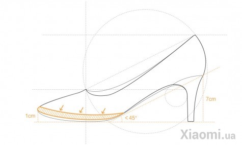 Женские туфли Xiaomi QIMIAN High-heeled Shoes White 40