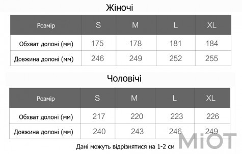 Рукавички шкіряні чоловічі Xiaomi QIMIAN Black size M STW701C