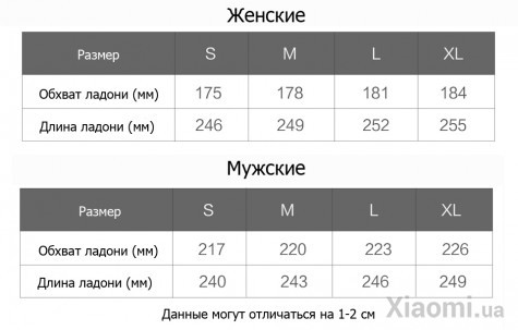 Перчатки кожаные женские Xiaomi QIMIAN Black size XL STW701C