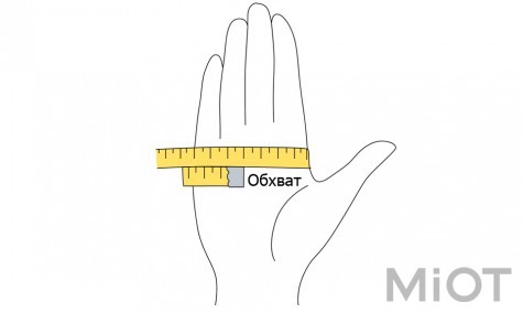 Рукавички шкіряні жіночі Xiaomi QIMIAN Black size S STW701C