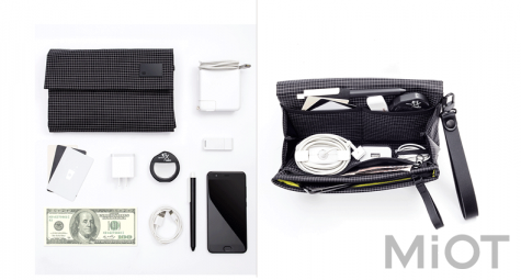 Органайзер Xiaomi Runmi 90 Ninetygo digital storage package handbag Blue