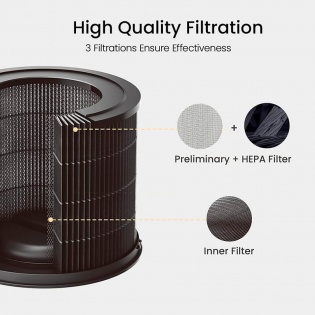 Фильтр для очистителя воздуха SmartMi Purifier P1 HEPA H13 Pollen Filter (APF6002GL)