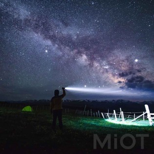 Ліхтарик Xiaomi Nextool TYPE-C