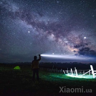 Фонарик Xiaomi Nextool TYPE-C